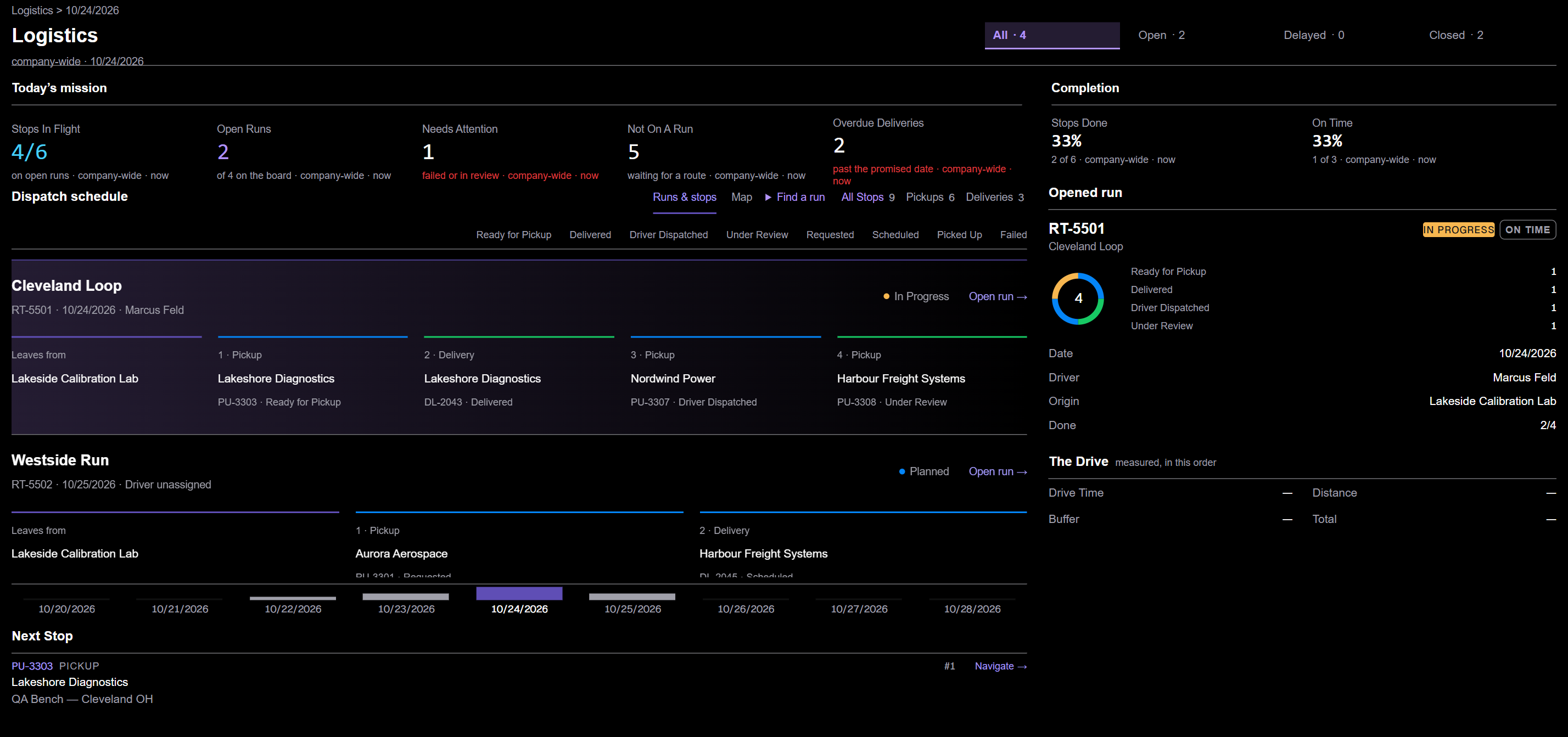 Standard logistics dispatch schedule with sample routes, pickup and delivery stops and selected-run details.