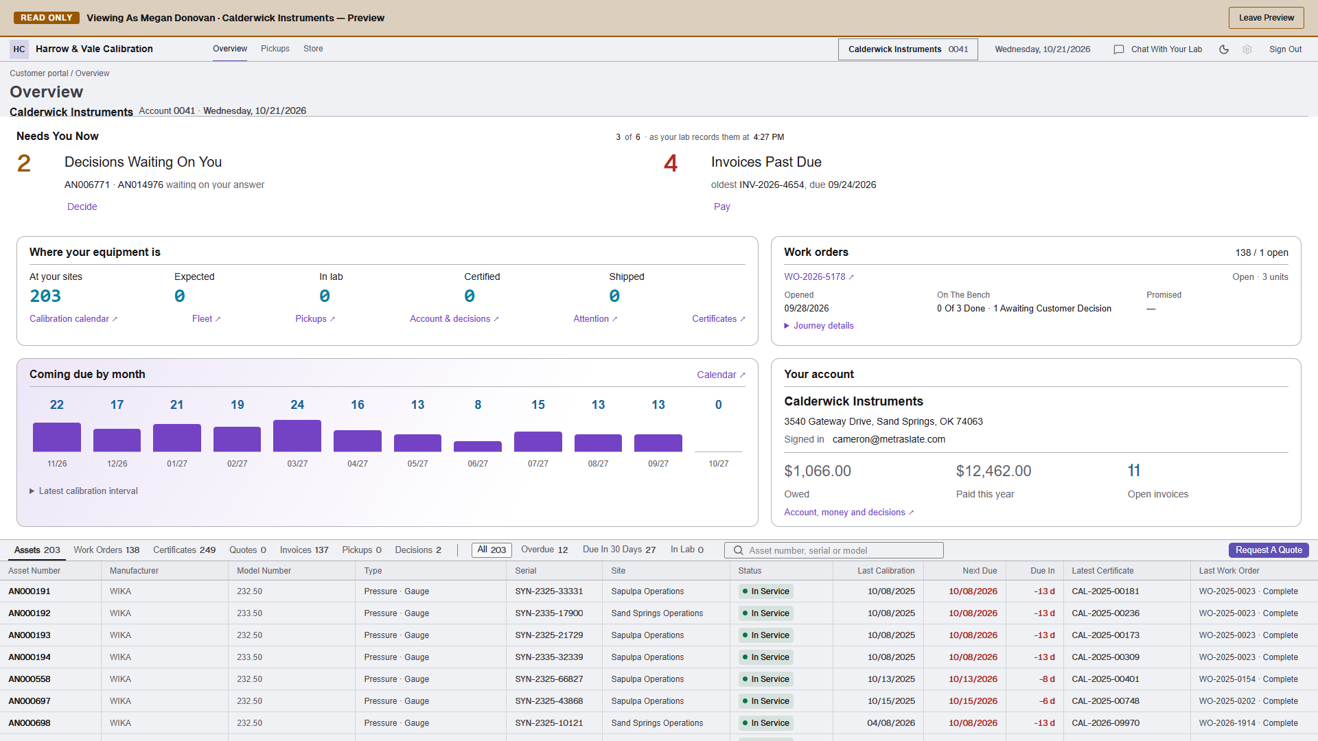 Authorized customer portal with equipment, service outlook and account records.