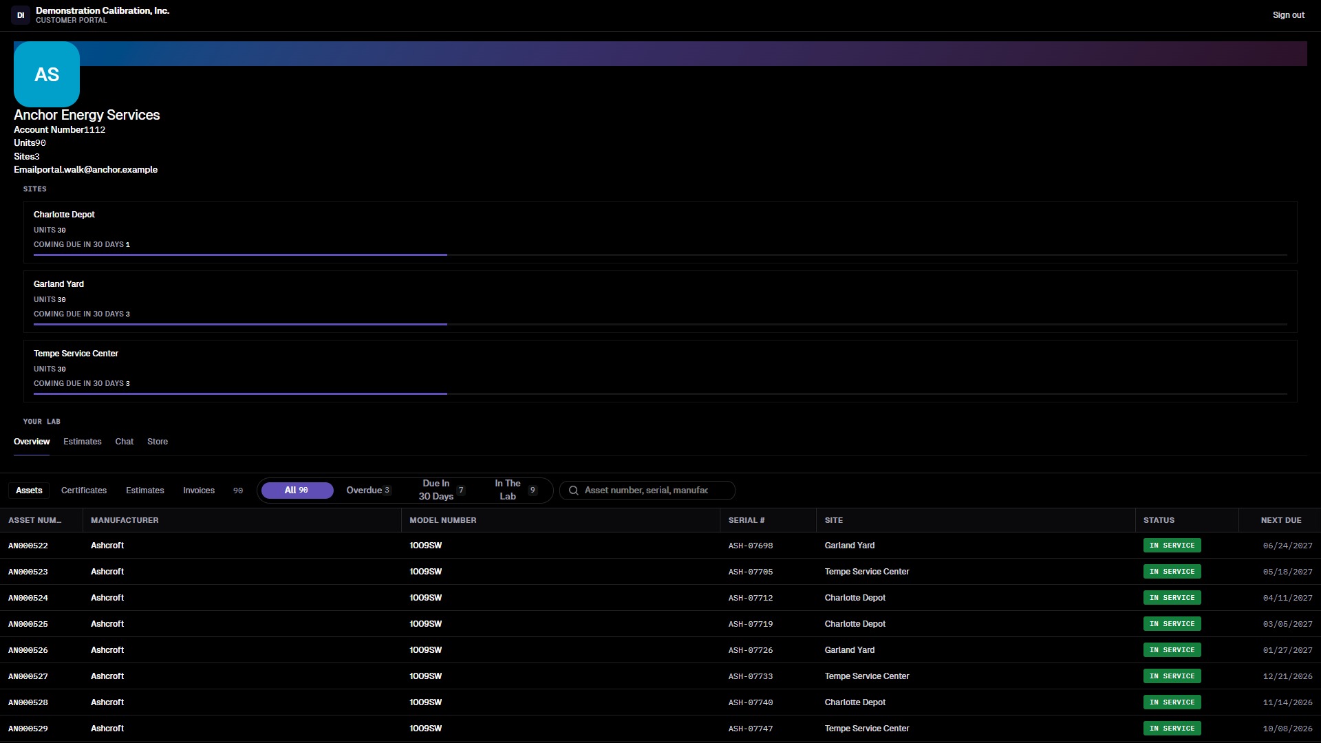 CUSTOMER PORTAL · assets, due dates, certificates