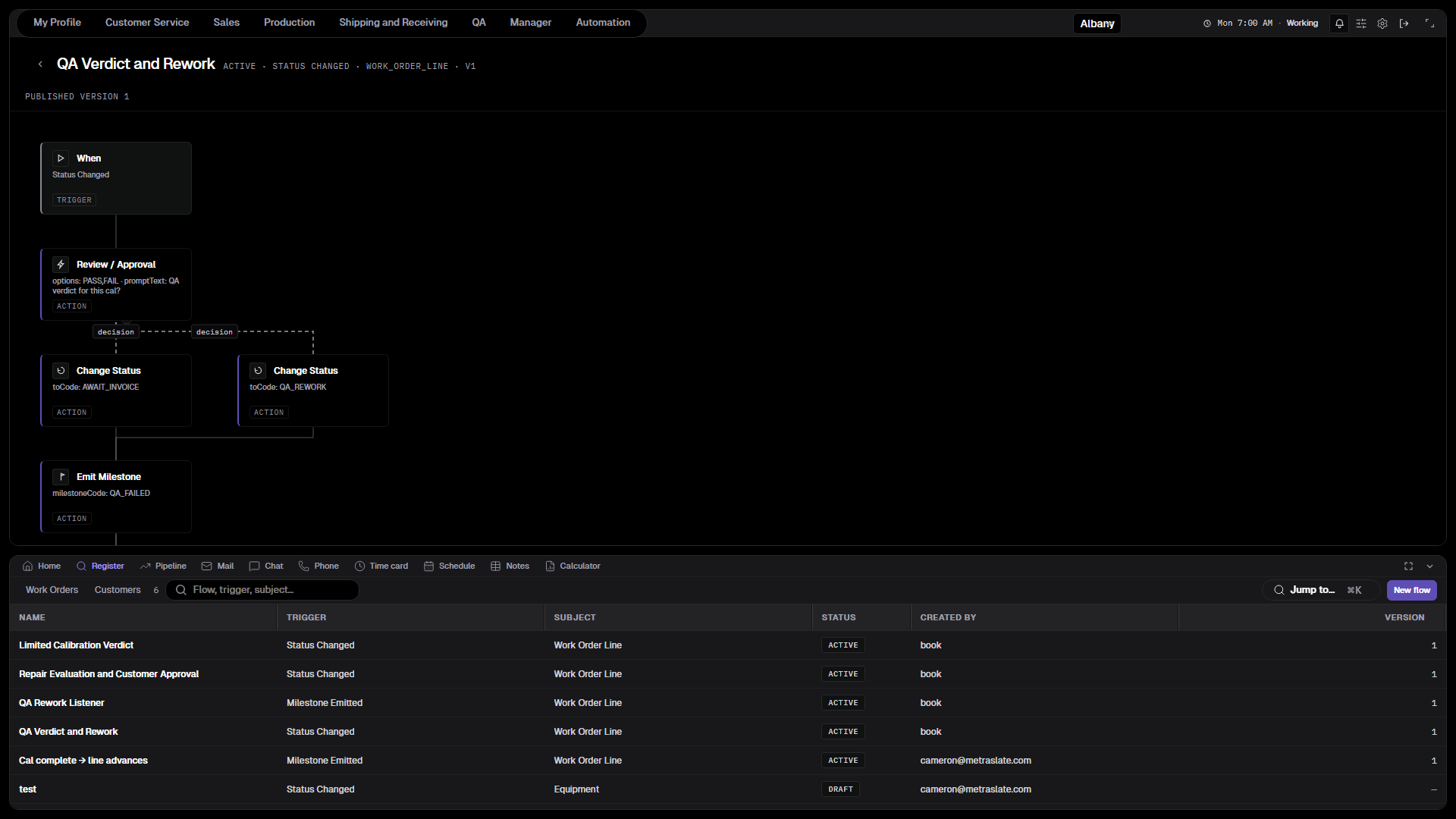 The automation board: flows built from plain event-condition-action rules